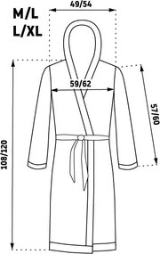 Мъжки халат Comfort Navy