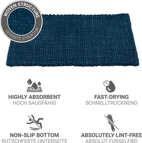 Тъмносин текстилен килим за баня 50x80 cm Covelo – Wenko