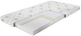 Топ матрак с алое вера 6 cm, Medico Aloe Vera Memory