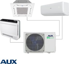 Външно тяло на мултисплит система AUX AM3-H27/4DR3, 27000 BTU, 60 м2, A++ / A+, R-32, Бял