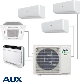 Външно тяло на мултисплит система AUX AM5-H42/4DR3, 42000 BTU, 80 м2, A++/A+, R-32, Бял