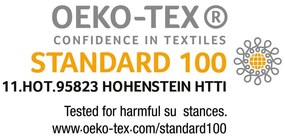 Тъмносиньо единично памучно спално бельо 140x200 cm City London – douceur d'intérieur
