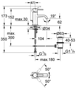 Кран за мивка Grohe Allure