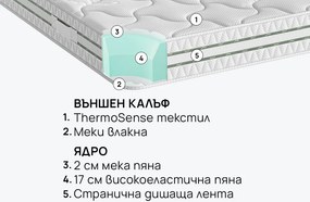 Матрак isleep, OMNIREST, 82x190x21, Мек