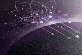 Картина на платно – Фън Шуй лотос