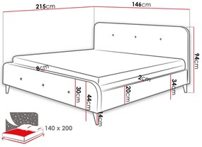 Επενδυμένο κρεβάτι Loham-Gkri-140 x 200