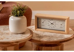 Аларма Neat – Karlsson