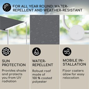 Blumfeldt Nantes, беседка, слънцезащитен навес, 3x3m, полиестер, стоманена рамка, UV50+, подови колела