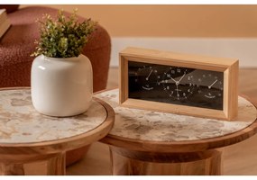 Аларма Neat – Karlsson