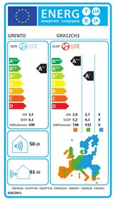 Разопакован: Инверторен климатик Grento GRA12CH3, 12000 BTU, А++/А+, LED дисплей, Самопочистване, Wi-Fi, I Feel, Бял