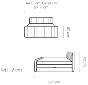 Тапицирано легло Arena с матрак и плот-Kuparissi-140 x 200
