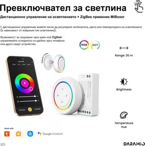 Огледало с лед осветление F5