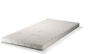Топ матрак 10 cm, Medico Zip Virase Guard+ 7 Zones Memory