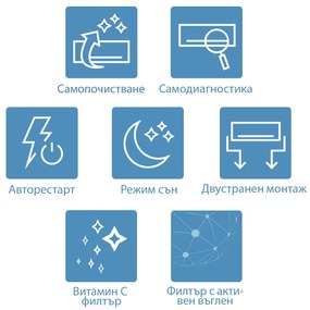 Инверторен климатик AUX New-Q ASW-H12C5B4/QCR3DI-C0, 12000 BTU, 25 м2, A++, R-32, Бял