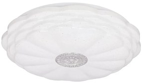 Бяло LED осветително тяло за таван 38x38 cm Victus – Candellux Lighting