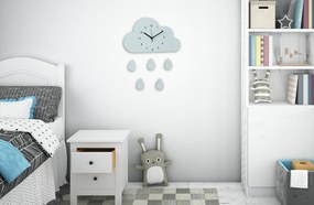 Стенен часовник