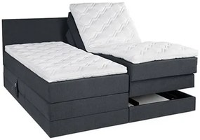 Моторно Боксспринг легло Polaris Plus El