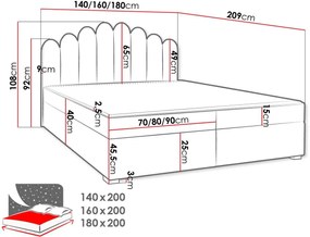 Тапицирано легло Boss-180 x 200 cm.-Gray