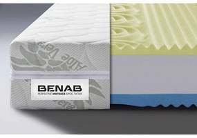 Двустранен/терморегулиращ матрак от твърда/средна пяна 80x200 cm BonLife VISCO - BENAB