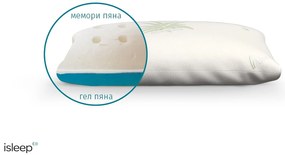 Възглавница 42/70 Memogel
