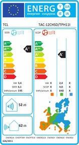 Инверторен климатик TCL BreezeIN TAC-12CHSD/TPH11I, 12000 BTU, 22 м2, А++/А+, Wi-Fi, iFeel, ECO, Автоматично почистване в 4 стъпки, Google Home и Alexa, Gentle Breeze, Бял