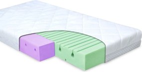 Матрак Baby Matex Dual двулицев 120x60x10 cm 0314