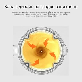 Блендер JIMMY B32, 700W, 0.9 л, 22000 об/мин, 2 скорости+Pulse, Стоманен четворен нож, Самопочистване, Сив