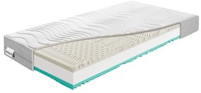 Твърд/средно твърд матрак с пяна с две лица 160x200 cm Visco Comfort – BENAB