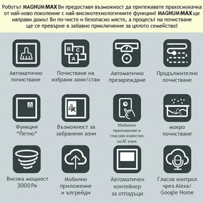 Прахосмукачка робот MAGNUM MAX, Li-ion 3200 mAh, 42W, SMART, 3000 Pa, 0.24 l, Wi-Fi, Гласов контрол, Сухо и мокро почистване, График, HEPA, Разпознаване на стаи, Бял