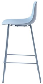 Светлосин пластмасов бар стол 92,5 cm Whitby - Unique Furniture