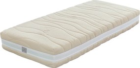 Средно твърд/мек матрак с пружини с две лица 80x200 cm BLACK dream – Materasso