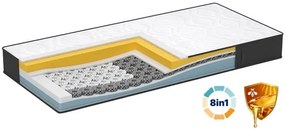 Mатрак DORMEO iMemory S Plus Silver Propolis