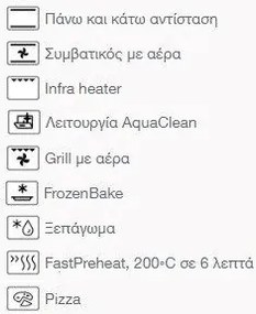 Керамична печка с течни газови и електрически горелки Gorenje GEC6A41WC