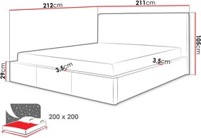 Тапицирано легло Swift-Синьо-200 x 200