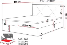 Тапицирано легло Fado IV with mattress and topper-Prasino-140 x 200