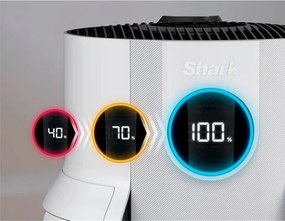 Пречиствател на въздух Shark NeverChange HP150EU, До 60 м3, 26W, 5 скорости, Без смяна на филтър до 5 години, LED дисплей, Бял