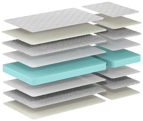 Детски матрак с пяна 90x140 cm JUMPER - Vipack