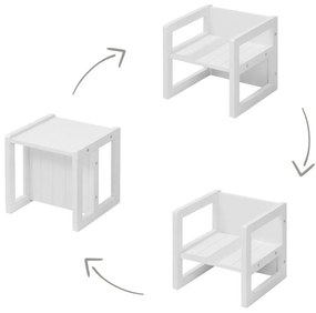 Комплект детски мебели 2 бр. – Roba