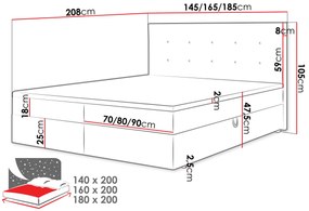 Тапицирано легло Fado I with mattress and topper-Mple-140 x 200