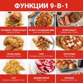 Фритюрник-фурна с горещ въздух Instant Pot Vortex Plus Oven 140410101, 1700W, 13 л, 8 програми, До 205C, EvenCrisp, Черен
