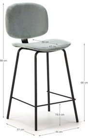 Светлосини бар столове в комплект от 2 бр. (височина на седалката 66 cm) Arus – Marckeric