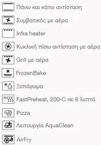 Керамична печка с течни газови и електрически горелки Gorenje GEIT6C60XPG