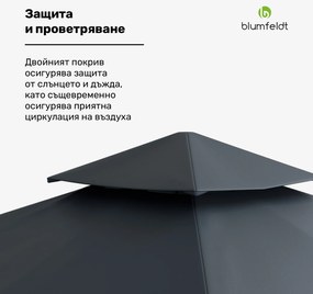 Blumfeldt Grandezza Cortina градинска беседка 3x3 м, устойчива на атмосферни влияния, прахово покритие, странични ролети