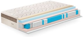Двулицев матрак Duetto Comfort от Тед 30 см