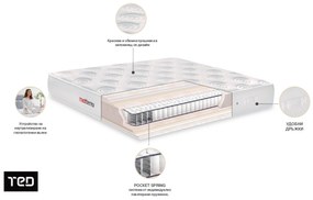 Matterra, двулицев 120/200