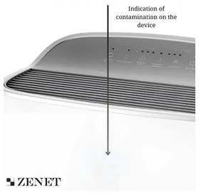 Пречиствател за въздух Zenet 202, 20W, 60 м2, 3 скорости, HEPA филтър, Активен въглен, Бял