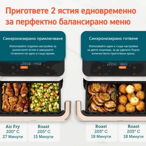 Двоен фритюрник с горещ въздух Cosori Dual Blaze TwinFry CAF-TF101S, 10 л, 6 програми, 35-240 C, Таймер, ThermoIQ, Синхронизирано готвене и приключване, Бял