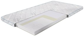 Топ матрак със сребърни йони 6 cm, Medico Silver Memory