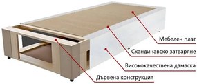 Хотелско легло Стандарт