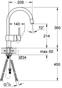 Кухненски кран Grohe Minta High